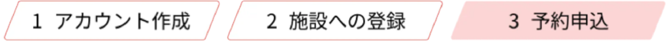 ご利用の3ステップ